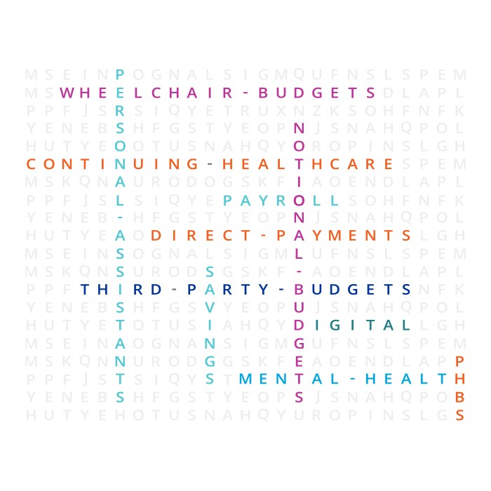 A word search style image with words relevant to health