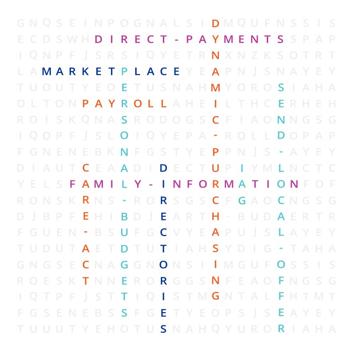 A word search style image with words relevant to social care