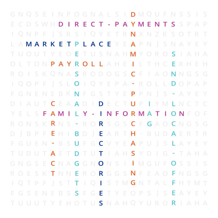 A word search style image with words relevant to social care